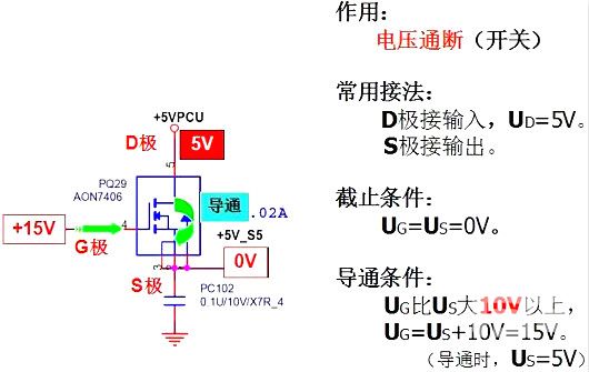 場(chǎng)效應(yīng)管電路圖符號(hào)