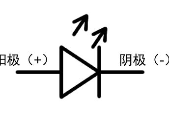 發(fā)光二極管的正負極