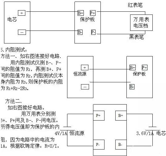 鋰電池保護(hù)板