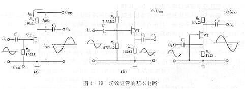 場(chǎng)效應(yīng)管放大電路圖