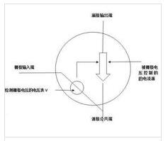 數(shù)字萬(wàn)用表mos測(cè)量好壞