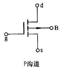 數(shù)字萬(wàn)用表測(cè)MOS好壞