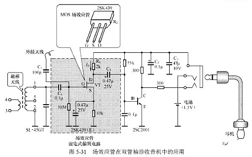 場(chǎng)效應(yīng)管放大電路圖