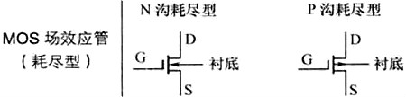 場效應(yīng)管電路圖符號