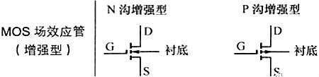 場效應(yīng)管電路圖符號