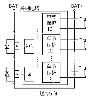 鋰電池保護板均衡原理