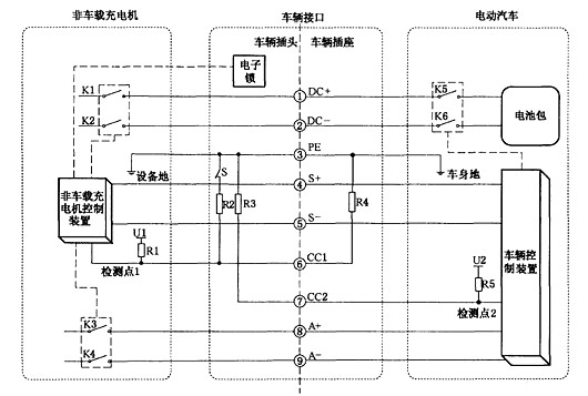 充電樁原理圖