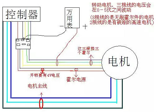 電動自行車控制器接線圖