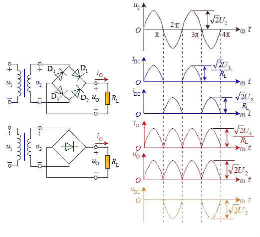 整流二極管電路