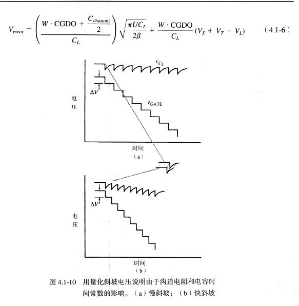 MOS管開關(guān)