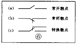 電子元器件符號(hào)