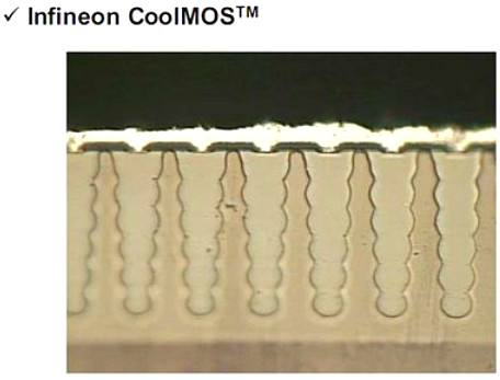 什么是cool mosfet