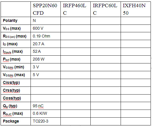 什么是cool mosfet