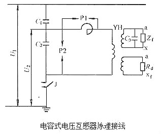 電壓互感器