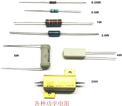 電阻符號(hào)