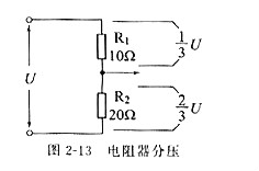 電阻符號(hào)