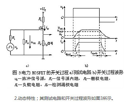 MOSFET,MOSFET管開關電流