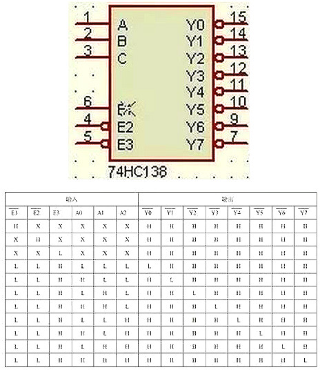 單片機電路設(shè)計