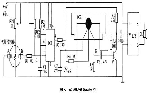 經(jīng)典電路圖