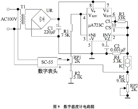 經(jīng)典電路圖