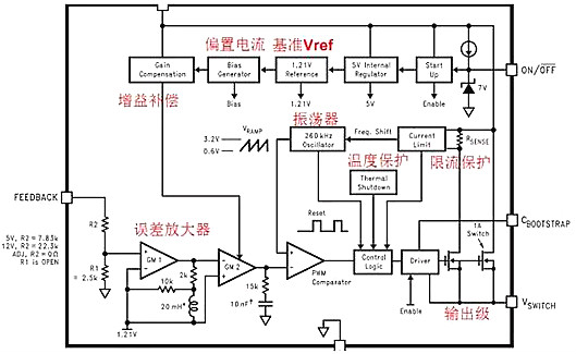 開(kāi)關(guān)電源,開(kāi)關(guān)電源IC內(nèi)部電路