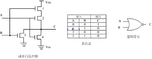 mos管與門電路圖