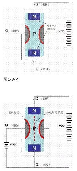 大功率mos管驅(qū)動(dòng)芯片