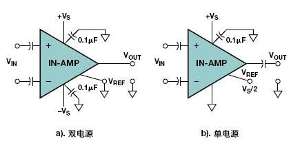 放大器電路,放大器