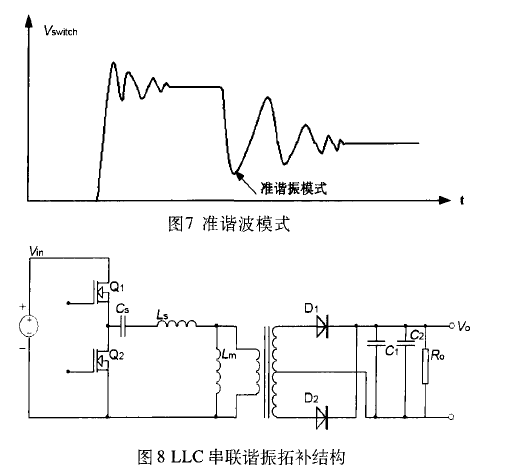 開(kāi)關(guān)管與二極管