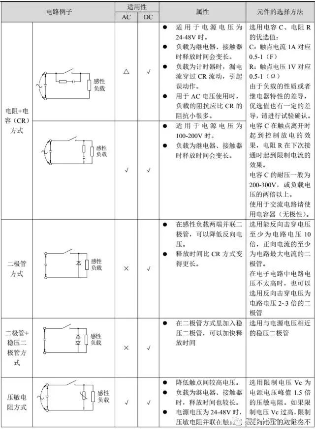 繼電器為什么要并聯(lián)二極管