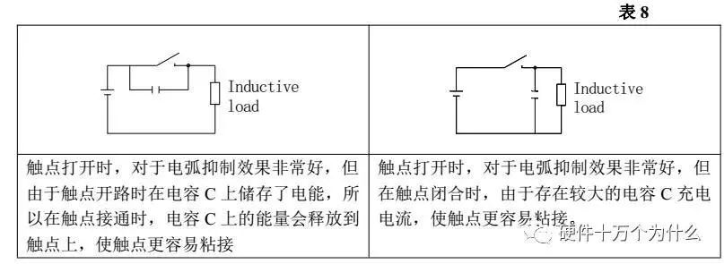 繼電器為什么要并聯(lián)二極管