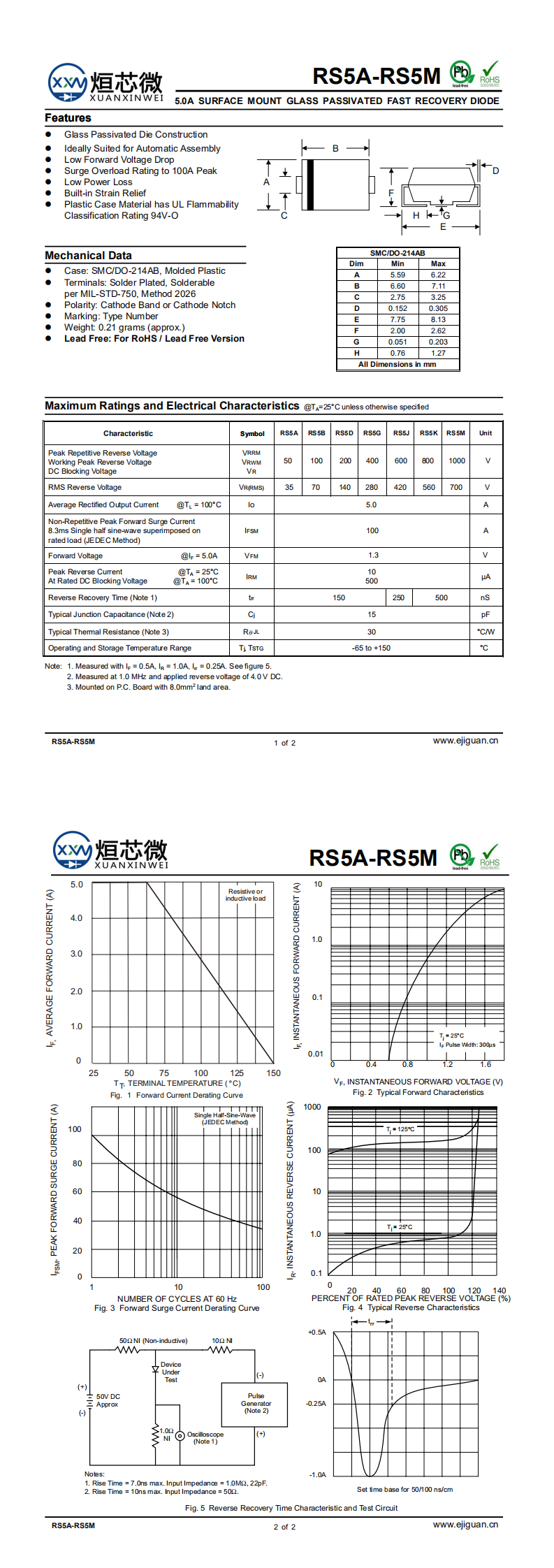 RS5M快恢復(fù)二極管