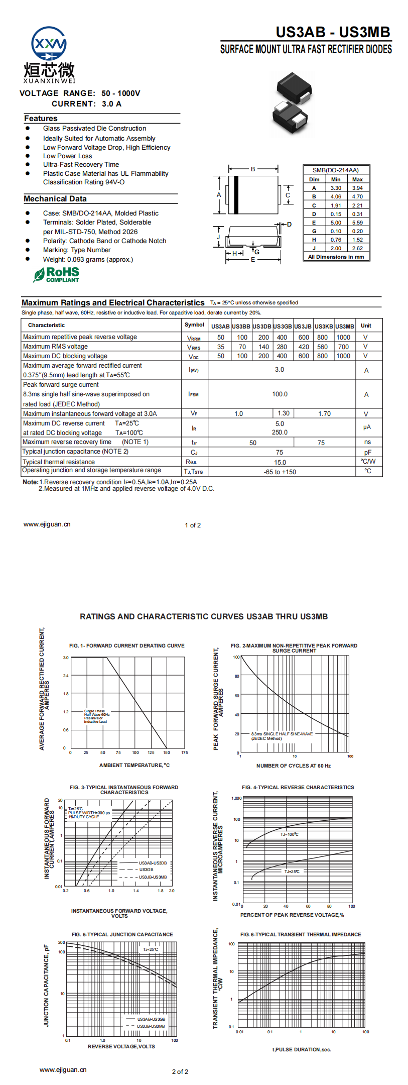 US3K快恢復(fù)二極管