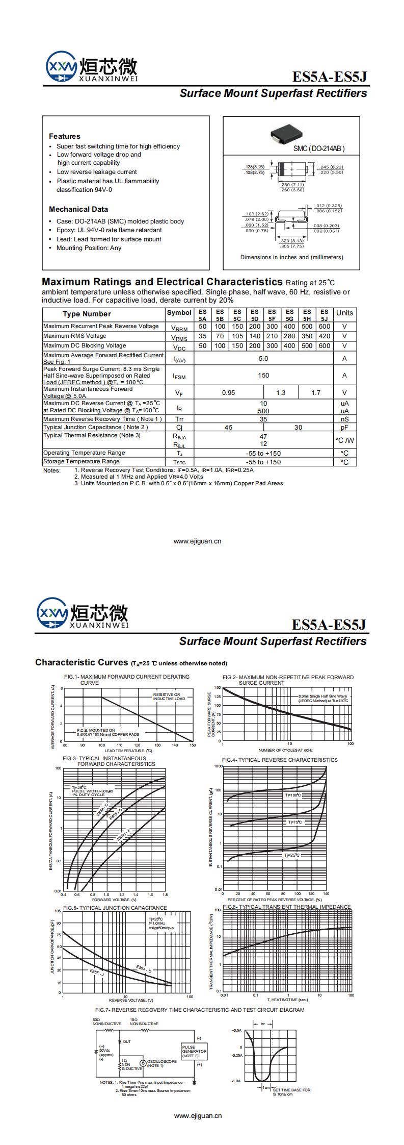 ES5J快恢復(fù)二極管