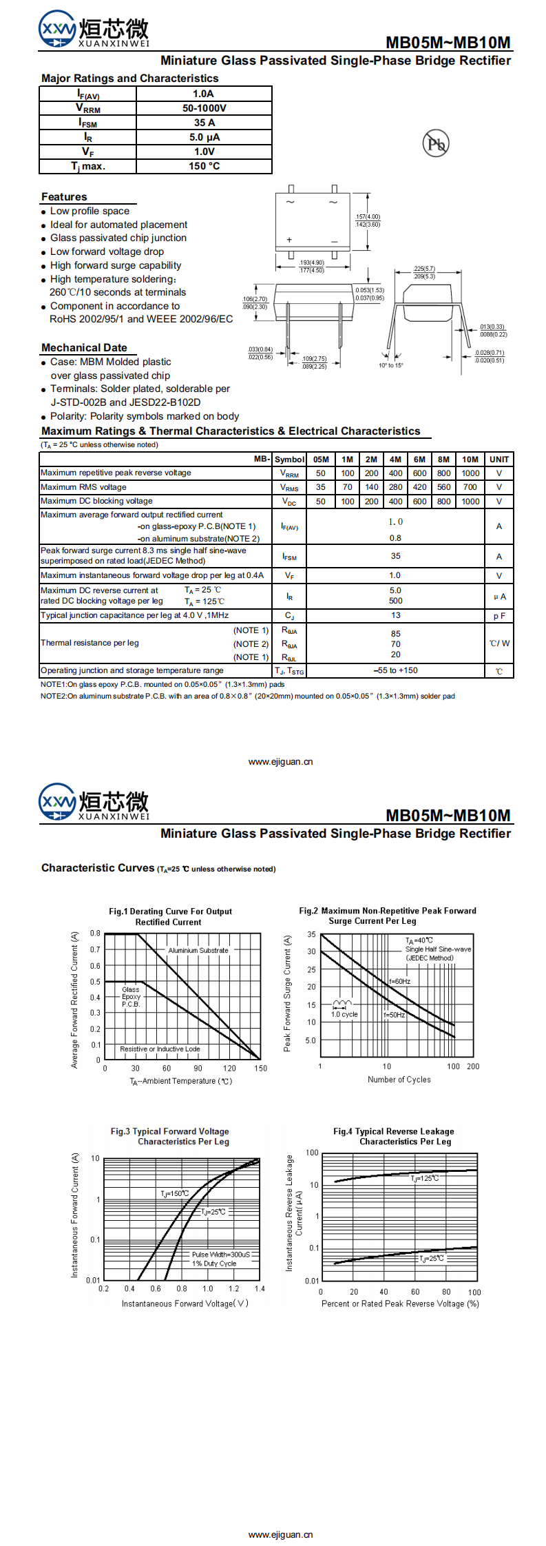 MB2M整流橋