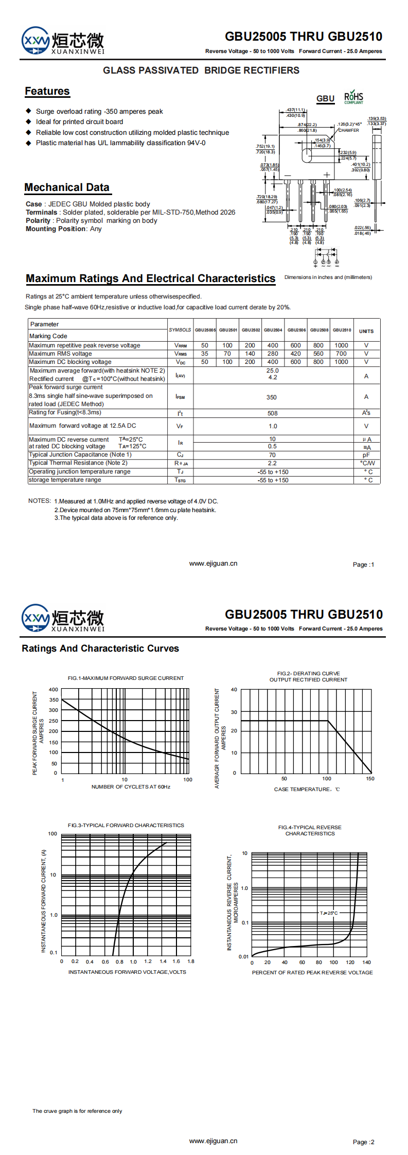 GBU25005整流橋