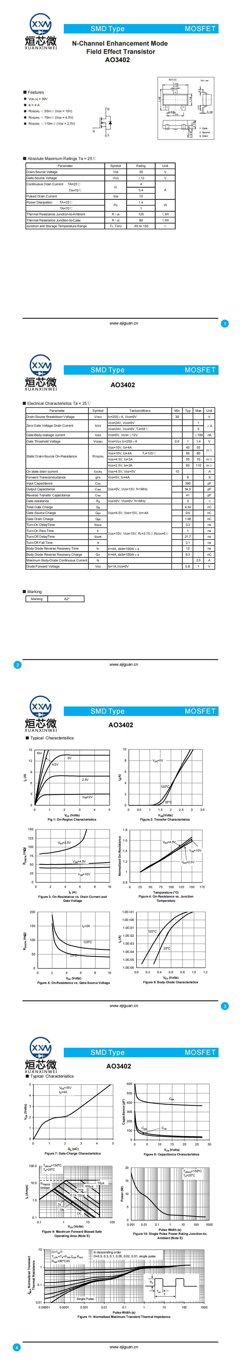 AO3402場(chǎng)效應(yīng)管,AO3402MOS管