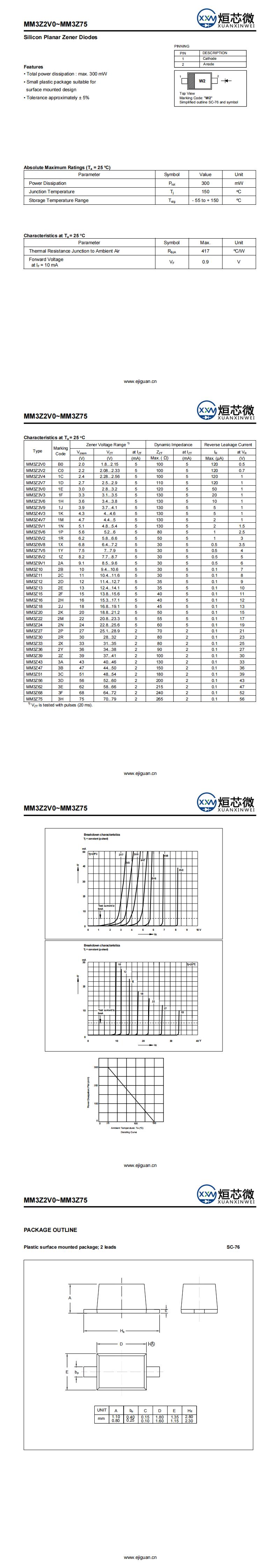 MM3Z39穩(wěn)壓二極管