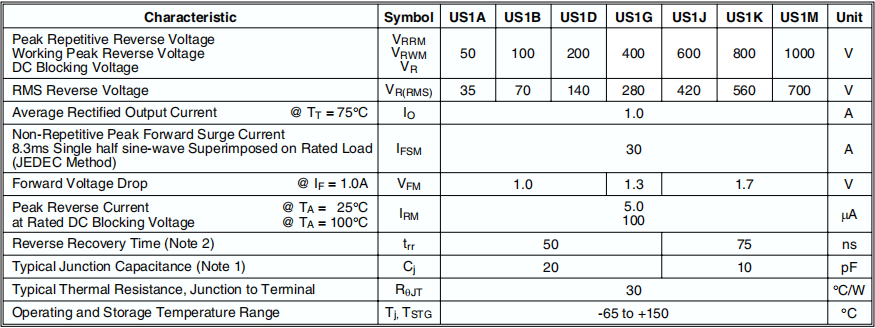 US1G