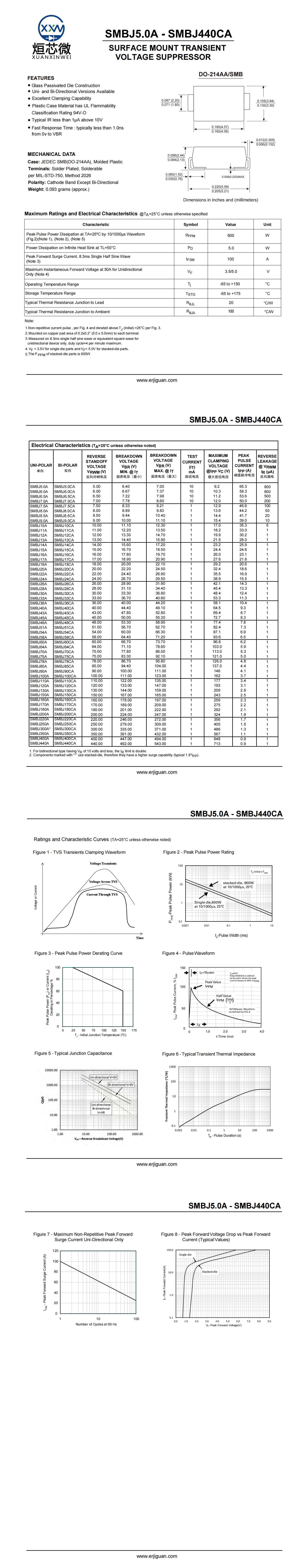 SMBJ30CA