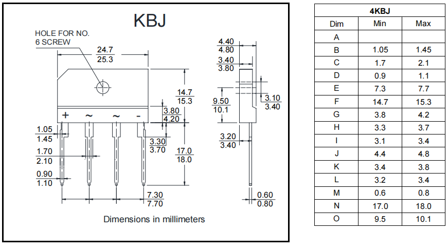 GBJ1010