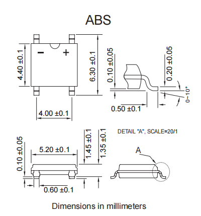 ABS204