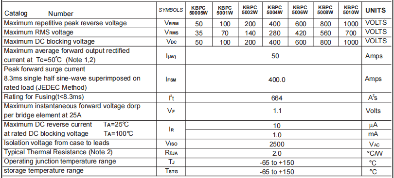 KBPC5008W