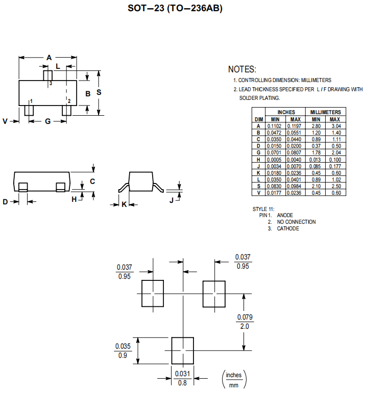 BZX84C5V1