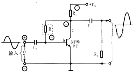 負(fù)反饋放大電路