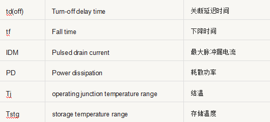 開(kāi)關(guān)電源元件 參數(shù) 對(duì)照