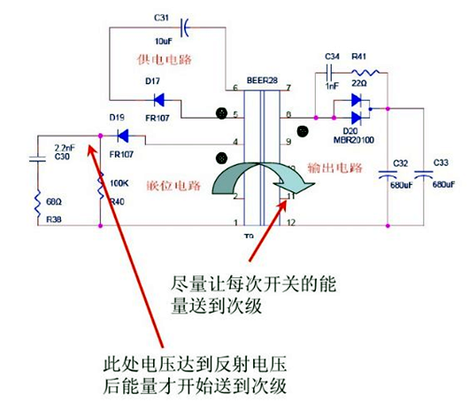 開關(guān)電源 損耗 改善