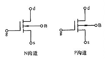 MOS管 導(dǎo)通