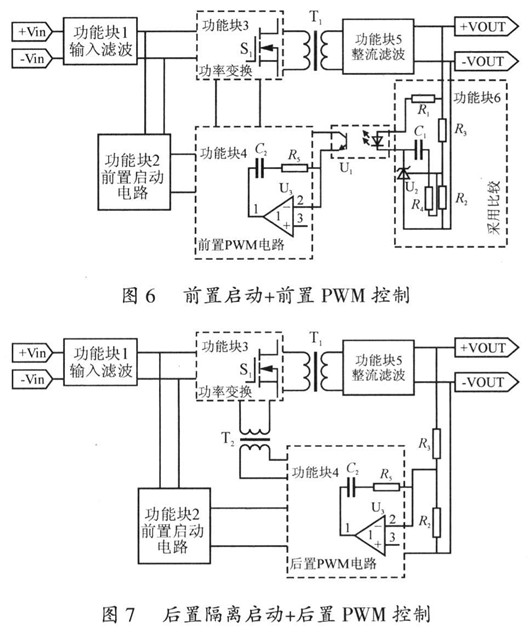 開(kāi)關(guān)電源 穩(wěn)定性