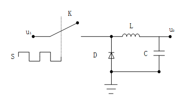 開關(guān)電源